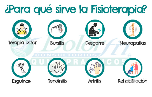 fisioterapia_paraquesirve